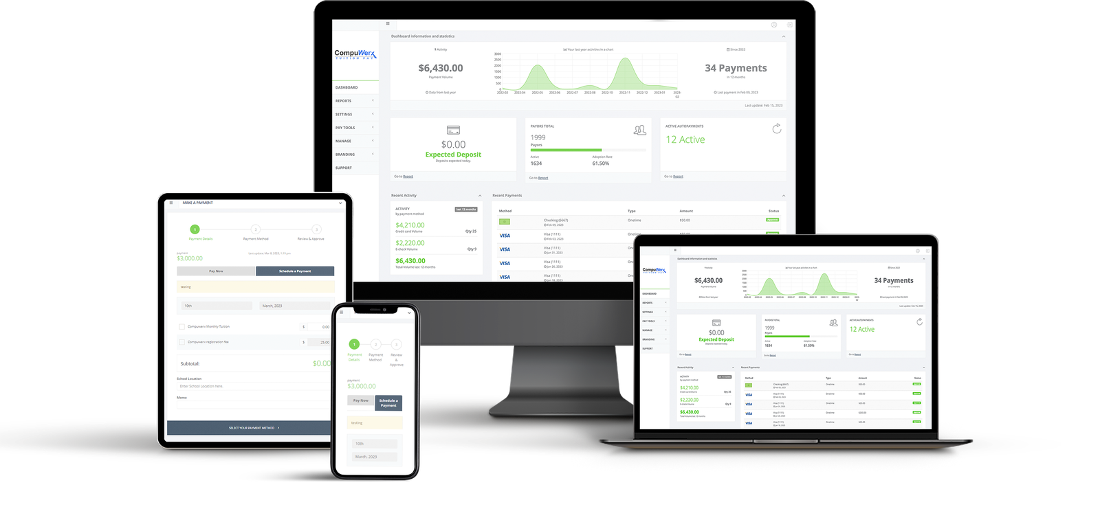 CompuWerx tuition payment dashboard shown on desktop, laptop, tablet, and phone